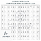 هدلایت M8 promax TBS توبیز پایه h1 سری جدید بسته دو عددی