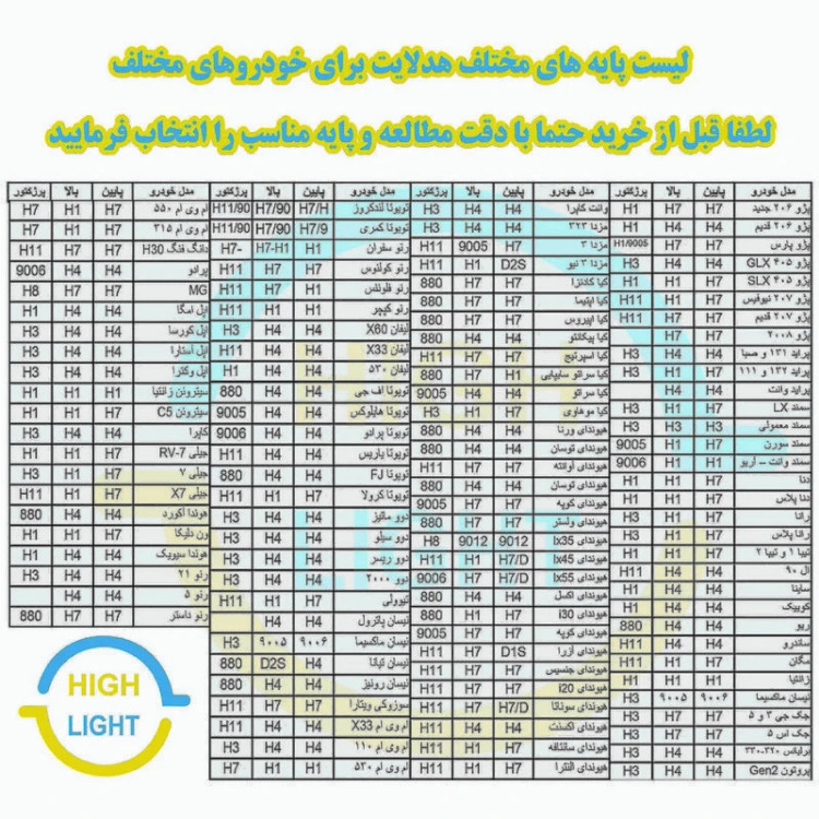 هدلایت کانپکس مدل M8pro اورجینال پایه h1 بسته 2 عددی